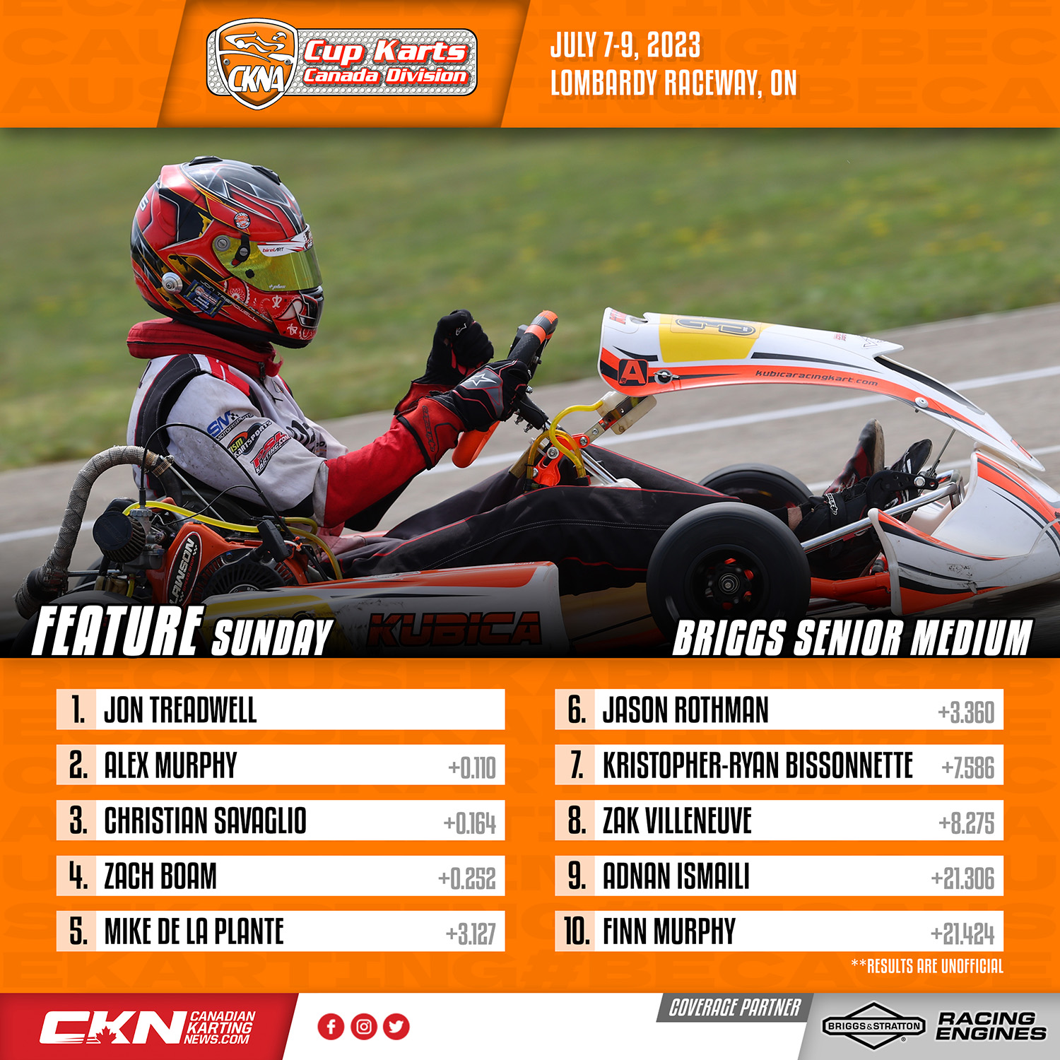 New balance quilicura karting 2025